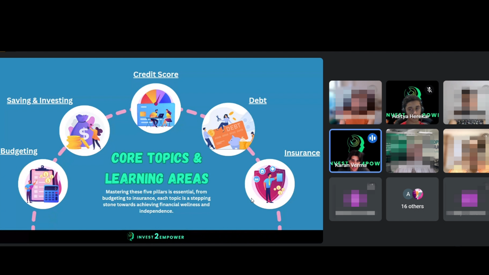 Screen share of the core topics slide during a live online session, with participant tiles alongside